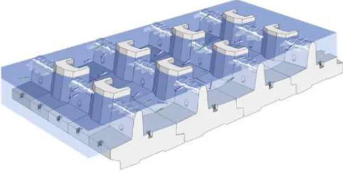 Fig. 1 Ice-Harbor type fishway
