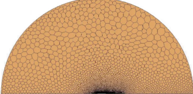 Fig. 8 Computational mesh around the base for 2D analysis