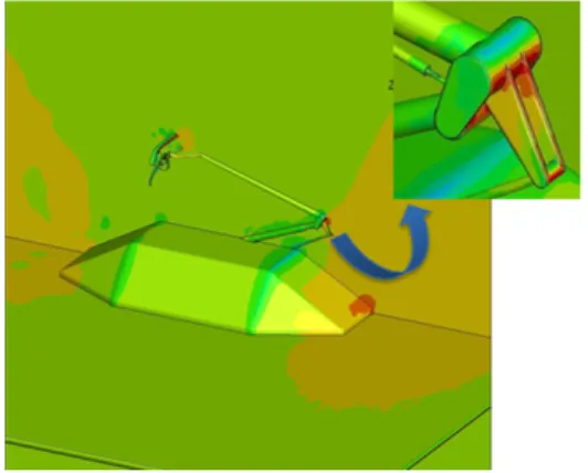 Fig. 5 CX pantograph velocity contour