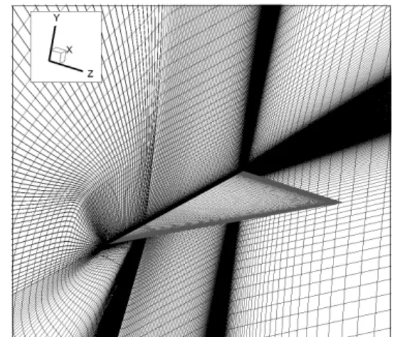 Fig. 1 Grid structure