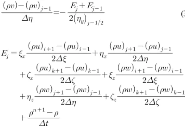 Fig. 2 Wall shear stress for Klineberg’s problem[9]