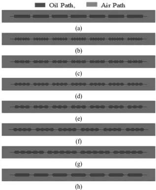 Fig. 1 Schematic diagram of the radiator model; (a) internal matrix of the radiator and (b) unit computational model of  the radiator matrix