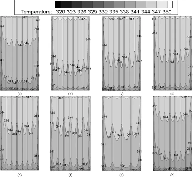 Fig. 5 Local wall temperature distribution on the heat transfer surface in air side; (a) case 1, (b) case 2, (c) case 3, (d) case 4, (e) case 5,                  (f) case 6, (g) case 7 and (h) case 8