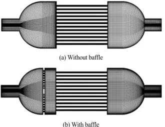 Fig. 4 Comparison of the accumulative flow rates with two                   models 다 