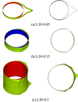 Fig. 11 Streamlines and temperature distributions on several                   planes of L/H=0.15 θ= 0˚ θ=30˚ θ=60˚ θ=90˚ θ=120˚ θ=150˚