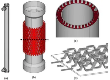 Fig. 4 Schematic of radiator