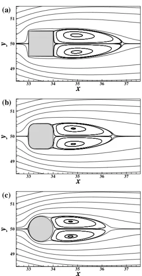 Fig. 6 Wall pressure coefficient at     