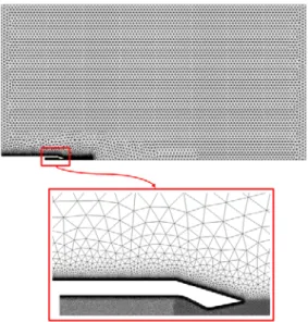 Fig. 2 Computational meshes