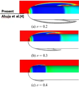 Fig. 1 Grid