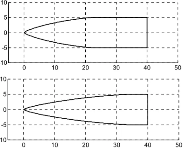 Fig. 5 Strips of B1S (top) and B2S (bottom)
