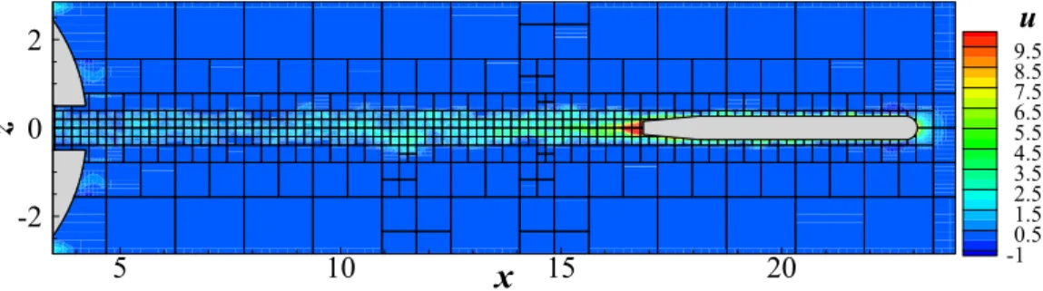 Fig. 13 Instantaneous three-dimensional vortical structure