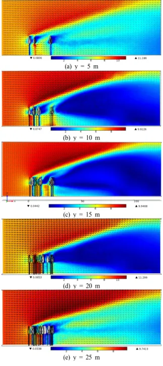 Fig. 9 Flow pattern inside the boundary layer