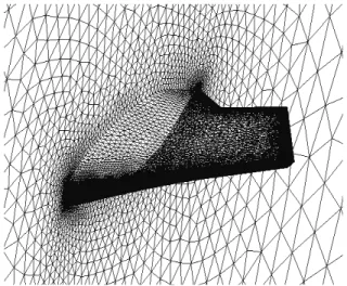 Fig. 14 Calculation Comparison with Panel Method and CFD : (a)Root ,(b)Break1, (c)Break2, (d) ip sectionFig