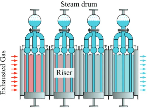 Fig. 2 Computational domain and boundary conditions