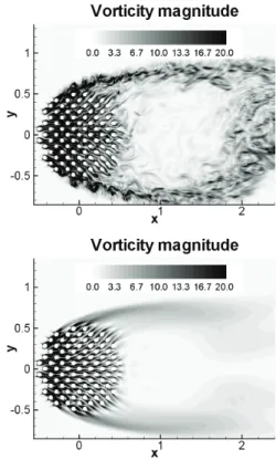 Fig. 6 Mean pressure contours
