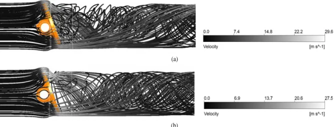 Fig. 11 CFD results of velocity magnitude for valve disc at 20° opening; (a) initial design (b) optimal design