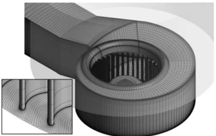 Fig. 3 Validation of the flow analysis[7]