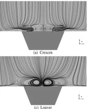 Fig. 9 Film-cooling effectiveness and streamlines 