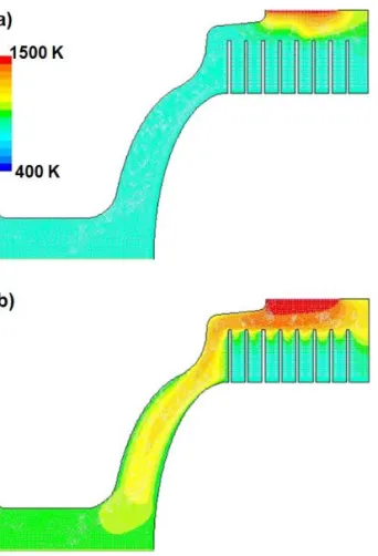 Fig. 5 Effects of radiation model on the temperature distribution  inside the combustion chamber; (a) P-1 radiation model; 