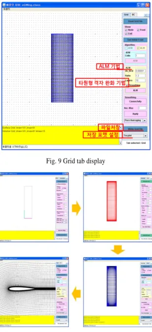 Fig. 7 Geometry tab display