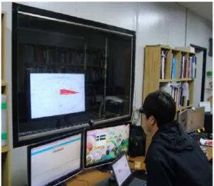 Fig. 15  Stereoscopic data visualization 자들에게는  주변에서  쉽게  구할  수  있는  적녹,  적청의  애너글 리프  방식의  입체화  기능을  구현  중에  있다