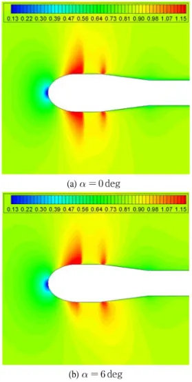 Fig. 3 Computational grid for the Atlas-Able IV model Fig. 2 Geometry configuration of the Atlas-Able IV model