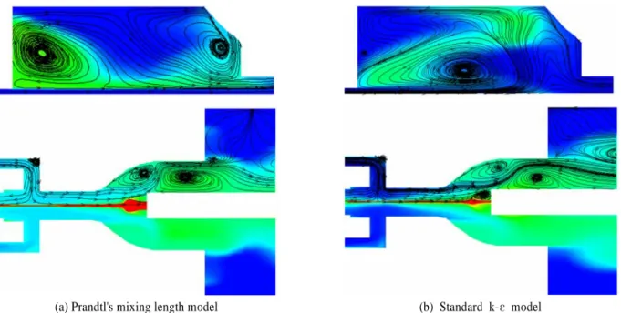 Fig. 4 Temperature distributions and flow characteristics inside EV and between the contacts near current zero with two      different turbulent models