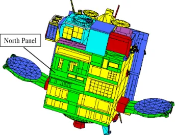Fig. 7 Reduced panel model (internal side of north panel)