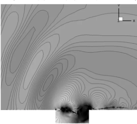 Fig. 9 Density contours of entire domain &amp; Stream line  (                  ×  ) 의  전단층에서  교란이  발생하면,  이  교란은  유동을  따라  전파 되면서  점점  증폭  된다