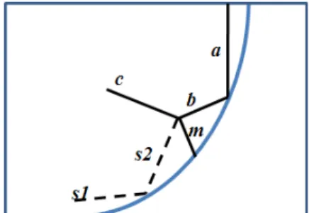 Fig. 6 Schematic of a transitioned regular reflection