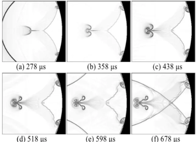 Fig. 9는  Fig. 8과  동일한  시점에서의  압력장을  충격파  부 근에서  carpet plot으로  나타낸  것이다.  이들  그림에서  적색은  고압을  청색은  저압을  나타낸다