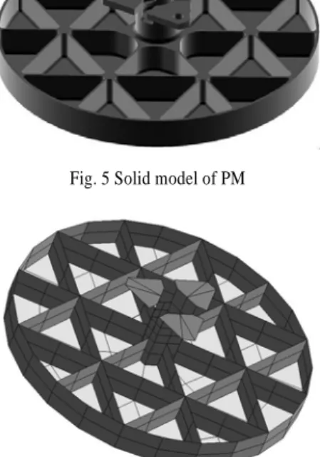 Table 2 Correction of each component thicknessesFig. 5 Solid model of PM