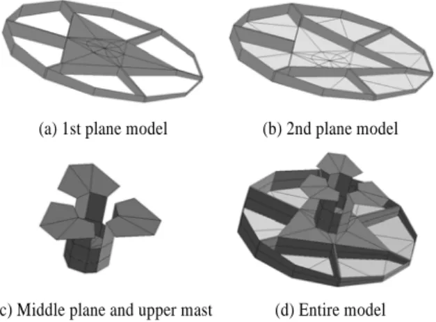 Fig. 8 Schematic of two-plane method