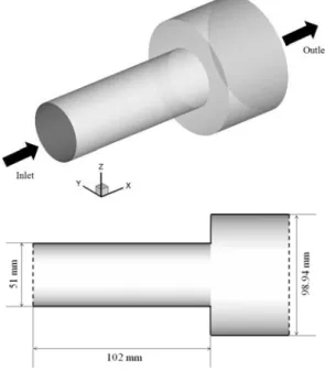 Table 2 Exhaust gas properties at full-loaded operating conditionFig. 5 Grid structure for heat recovery steam generator