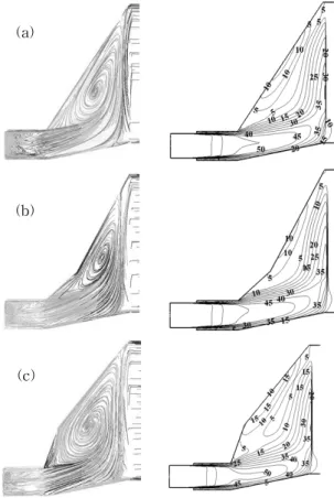 Fig. 7 Comparison of the numerical result and the experimental  data