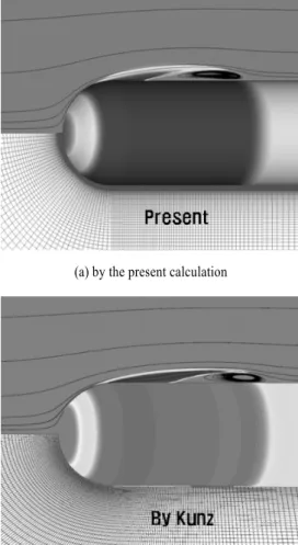 Fig. 1 Comparison of surface pressure of hemispherical forebody  cylinder at various cavitation numbers