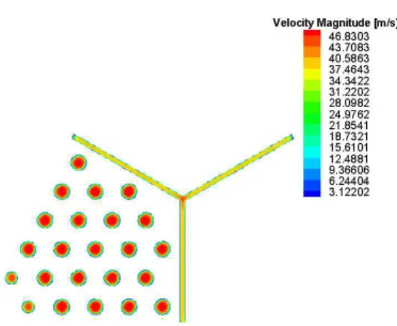 Fig. 20 Velocity distribution in the coolant hole and bypass gap (F2  case)