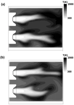 Fig.  8  Temperature  fields  for  the  partial  load  condition  by  operating  one  of  two  burners;  (a)  Upper  burner  on;  (b)  Lower burner on 가는  현상을  관찰할  수  있다