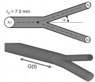 Fig. 4 Comparison of the velocity profile in a maximum systole  with 0G
