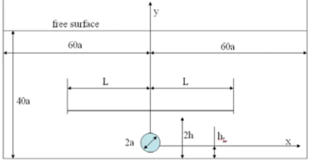 Fig. 1 Schematic of a micro-pump