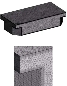 Fig. 2 Example of grid system(H/d=0.65, Pi/d=4.5,    95°)