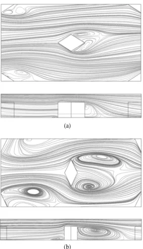Fig. 7 Nusselt number and Friction factor variations with H/d
