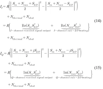 Table  2.  Parameters  and  constants  used  for  the  performance  analysis  of  FSOC  systems