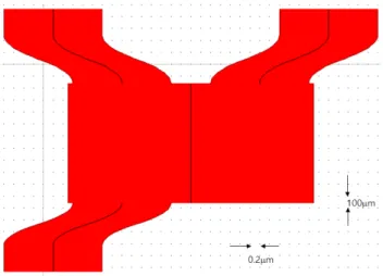 Fig.  1.  Dual-color  two-mode  interference  beam  combiner  (multi- (multi-plexer)  composed  of  a  multi-mode  waveguide.
