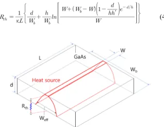 Fig. 1. Simplified structure of the high-power LD, where L is the  cavity length of LD, W is the width of heat source (active region),  W b  is the bottom width of LD.