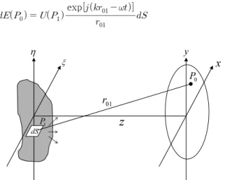 Fig. 1. Coordinate definition for the calculation of electromagnetic  field distribution.