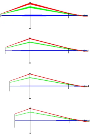Fig. 3. A cubic object.