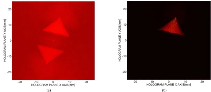 FIG. 4. (a) Phase-Only CGH reconstruction using novel method (b) through filtering.