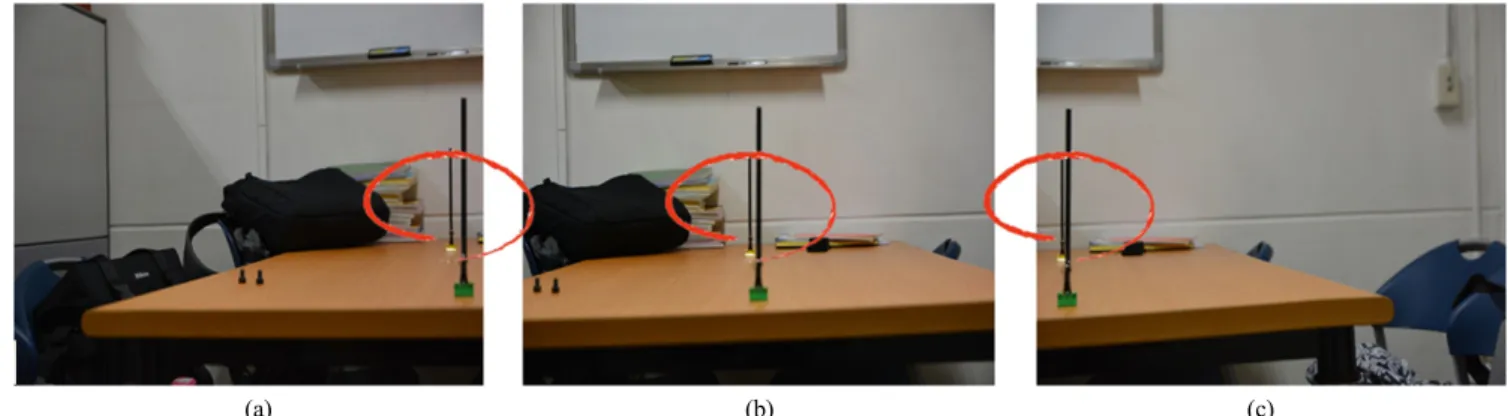 FIG. 5. The case of parallax error due to the position of no  parallax point prior to the center of pivot axis