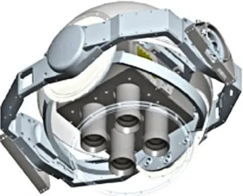 FIG. 22. 1.8 gigapixel BAE camera composed of 2×2 array  telecentric camera lens and six-axis stabilized gimbal mounting  system